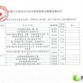 内蒙古准格尔旗西农等品种的西瓜全面上市