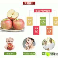 山西临猗红富士苹果何去何从