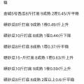 宁夏沙坡头香山硒砂瓜核心产区，精品货源