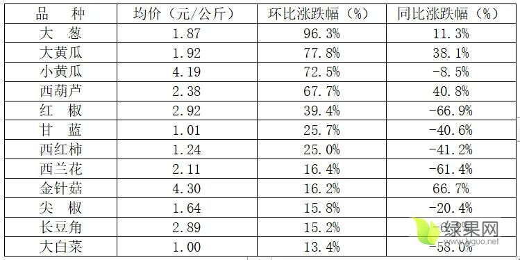 价格表.webp