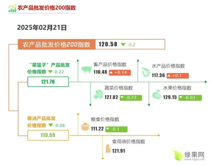 批发价格.webp